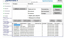 GSM модуль ДОМОВОЙ NEXT 4G NAVISET